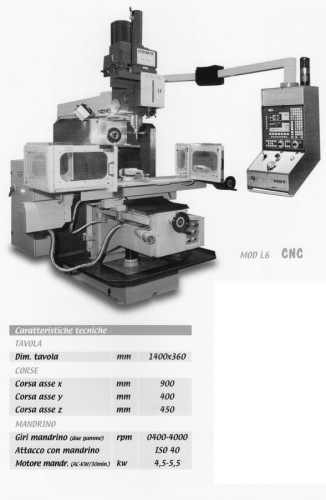 Fresatrice CNC Comu - Plastin Gold